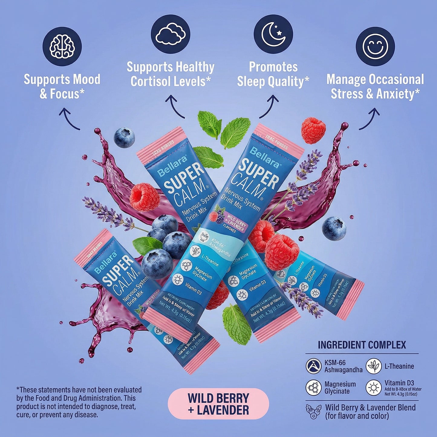 Bellara™ Restore